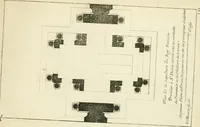 An illustration from Petit uvre d'architecture de Jean Marot, architecte et graveur, ou, Recueil des plans, elevations & coupes de divers anciens edifices de Paris, & de la sépulture des Valois, à S. Denis, avec diverses suites de tombeaux, epitaphes, chapelles, retables d'autels, tabernacles, portes cocheres & autres, &c. & plusieurs petits temples dans le goût antique, qui n'ont jamais paru (1764)