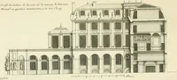 An illustration from Petit uvre d'architecture de Jean Marot, architecte et graveur, ou, Recueil des plans, elevations & coupes de divers anciens edifices de Paris, & de la sépulture des Valois, à S. Denis, avec diverses suites de tombeaux, epitaphes, chapelles, retables d'autels, tabernacles, portes cocheres & autres, &c. & plusieurs petits temples dans le goût antique, qui n'ont jamais paru (1764)