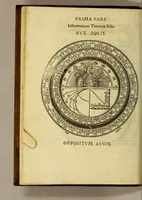 Picture 7 of 31 from Petri Apiani Cosmographia, (1539), leaf 28