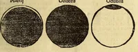 An illustration from Petri Apiani Cosmographia, (1539)