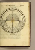 An illustration from Petri Apiani Cosmographia, (1539)