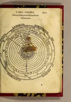 An illustration from Petri Apiani Cosmographia, (1540)