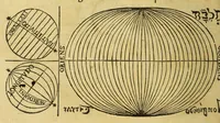 Picture 2 of 35 from Petri Apiani Cosmographia, (1540), leaf 24