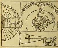 An illustration from Petri Apiani Cosmographia, (1540)