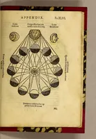 Picture 28 of 35 from Petri Apiani Cosmographia, (1540), leaf 97