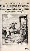 Picture 25 of 43 from Petri Baardt Devgden-spoor in de on-devghden des werelts aff-gebeeldt : op den regel, wat kennr [sic] kan de werelt niet, die door der menschen herte siet? (1645), leaf 271