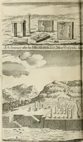 An illustration from Petri della Valle, eines vornehmen Römischen patritii, Reiss-Beschreibung in unterschiedliche Theile der Welt : nemlich in Türckey, Egypten, Palestina, Persien, Ost-Indien, und andere weit entlegene Landschafften, samt einer aussführlichen Erzehlung aller Denck- und Merckwürdigster Sachen, so darinnen zu finden und anzutreffen ... (1674)
