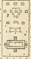 An illustration from Petri della Valle, eines vornehmen Römischen patritii, Reiss-Beschreibung in unterschiedliche Theile der Welt : nemlich in Türckey, Egypten, Palestina, Persien, Ost-Indien, und andere weit entlegene Landschafften, samt einer aussführlichen Erzehlung aller Denck- und Merckwürdigster Sachen, so darinnen zu finden und anzutreffen ... (1674)