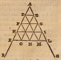 An illustration from Petri Gassendi De motv impresso a motore translato. Epistolae dvae (1642)
