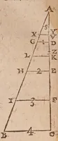 An illustration from Petri Gassendi De proportione, qva gravia decidentia accelerantvr. Epistolae tres (1646)