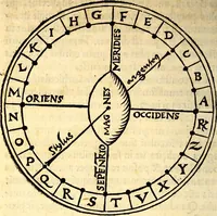 An illustration from Petri Peregrini Maricurtensis De magnete, seu, Rota perpetui motus, libellus ... (1558)