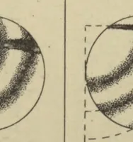 An illustration from Petrographic methods, the authorized English translation of Part I, Anleitung zum Gebrauch des Polarisationsmikroskops (3d. rev. ed.) and Part II, Die gesteinbildenden Mineralien (2d. rev. ed.) (1912)