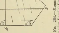 An illustration from Petrographic methods, the authorized English translation of Part I, Anleitung zum Gebrauch des Polarisationsmikroskops (3d. rev. ed.) and Part II, Die gesteinbildenden Mineralien (2d. rev. ed.) (1912)
