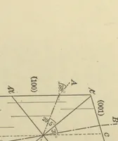 An illustration from Petrographic methods, the authorized English translation of Part I, Anleitung zum Gebrauch des Polarisationsmikroskops (3d. rev. ed.) and Part II, Die gesteinbildenden Mineralien (2d. rev. ed.) (1912)