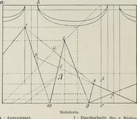 An illustration from Petrus Pictor Burgensis De prospectiva pingendi : nach dem Codex der Königlichen Bibliothek zu Parma : nebst deutscher Übersetzung : zum erstenmale veröffentlicht (1899)