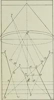 An illustration from Petrus Pictor Burgensis De prospectiva pingendi : nach dem Codex der Königlichen Bibliothek zu Parma : nebst deutscher Übersetzung : zum erstenmale veröffentlicht (1899)