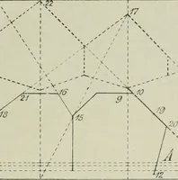 An illustration from Petrus Pictor Burgensis De prospectiva pingendi : nach dem Codex der Königlichen Bibliothek zu Parma : nebst deutscher Übersetzung : zum erstenmale veröffentlicht (1899)