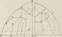 An illustration from Petrus Pictor Burgensis De prospectiva pingendi : nach dem Codex der Königlichen Bibliothek zu Parma : nebst deutscher Übersetzung : zum erstenmale veröffentlicht (1899)