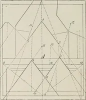 An illustration from Petrus Pictor Burgensis De prospectiva pingendi : nach dem Codex der Königlichen Bibliothek zu Parma : nebst deutscher Übersetzung : zum erstenmale veröffentlicht (1899)