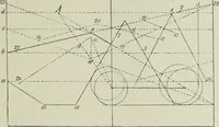 An illustration from Petrus Pictor Burgensis De prospectiva pingendi : nach dem Codex der Königlichen Bibliothek zu Parma : nebst deutscher Übersetzung : zum erstenmale veröffentlicht (1899)