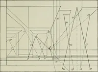 An illustration from Petrus Pictor Burgensis De prospectiva pingendi : nach dem Codex der Königlichen Bibliothek zu Parma : nebst deutscher Übersetzung : zum erstenmale veröffentlicht (1899)