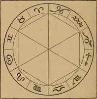 An illustration from The Phenomena and Diosemeia of Aratus (1848)