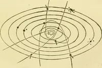 An illustration from The phenomena and order of the solar system (1843)