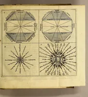 An illustration from Philippi Cluveri[i] Introductionis in universam geographiam, tam veterem quam novam ,libri VI. : Tabulis æneis illustrati, & gemino indice aucti. Cui adjuncta est Danielis Heinsii Oratio in obitum ejusdem Philippi Cluveri[i] (1641)