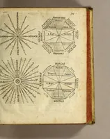 An illustration from Philippi Cluverii Introductio in omnem geographiam veterem aeque ac novam (1694)