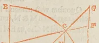 An illustration from Philippi Lansbergii Cyclometriae novae libri dvo .. (1616)
