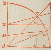 Picture 8 of 20 from Philippi Lansbergii Cyclometriae novae libri dvo .. (1616), leaf 26