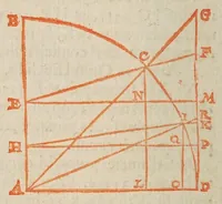 Picture 10 of 20 from Philippi Lansbergii Cyclometriae novae libri dvo .. (1616), leaf 38