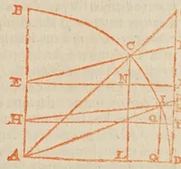 An illustration from Philippi Lansbergii Cyclometriae novae libri dvo .. (1616)