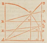 Picture 12 of 20 from Philippi Lansbergii Cyclometriae novae libri dvo .. (1616), leaf 41