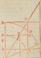 An illustration from Philippi Lansbergii Cyclometriae novae libri dvo .. (1616)