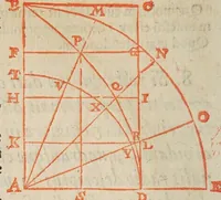 An illustration from Philippi Lansbergii Cyclometriae novae libri dvo .. (1616)