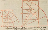 Picture 16 of 20 from Philippi Lansbergii Cyclometriae novae libri dvo .. (1616), leaf 60