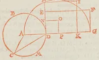 Picture 20 of 20 from Philippi Lansbergii Cyclometriae novae libri dvo .. (1616), leaf 67