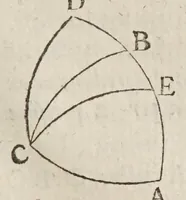 Picture 8 of 26 from Philippi Lansbergii Triangvlorvm geometriae libri qvatvor : in quibus novâ & perspicuâ methodo, & apodeixei [romanized], tota ipsorum triangulorum doctrina explicatur .. (1631), leaf 129