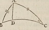 An illustration from Philippi Lansbergii Triangvlorvm geometriae libri qvatvor : in quibus novâ & perspicuâ methodo, & apodeixei [romanized], tota ipsorum triangulorum doctrina explicatur .. (1631)