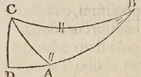An illustration from Philippi Lansbergii Triangvlorvm geometriae libri qvatvor : in quibus novâ & perspicuâ methodo, & apodeixei [romanized], tota ipsorum triangulorum doctrina explicatur .. (1631)