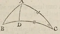 An illustration from Philippi Lansbergii Triangvlorvm geometriae libri qvatvor : in quibus novâ & perspicuâ methodo, & apodeixei [romanized], tota ipsorum triangulorum doctrina explicatur .. (1631)
