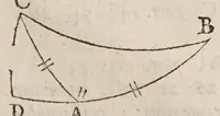 An illustration from Philippi Lansbergii Triangvlorvm geometriae libri qvatvor : in quibus novâ & perspicuâ methodo, & apodeixei [romanized], tota ipsorum triangulorum doctrina explicatur .. (1631)