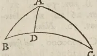 An illustration from Philippi Lansbergii Triangvlorvm geometriae libri qvatvor : in quibus novâ & perspicuâ methodo, & apodeixei [romanized], tota ipsorum triangulorum doctrina explicatur .. (1631)