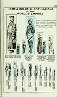 Picture 163 of 184 from Philips' pictorial pocket atlas and gazetteer (1900), leaf 150