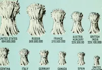 Picture 172 of 184 from Philips' pictorial pocket atlas and gazetteer (1900), leaf 154