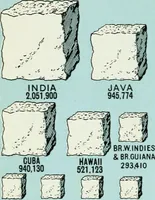 Picture 174 of 184 from Philips' pictorial pocket atlas and gazetteer (1900), leaf 155