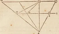 An illustration from Philolai, sive, Dissertationis de vero systemate mvndi, libri IV (1639)