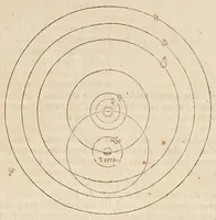 An illustration from Philolai, sive, Dissertationis de vero systemate mvndi, libri IV (1639)