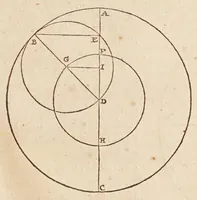 An illustration from Philolai, sive, Dissertationis de vero systemate mvndi, libri IV (1639)